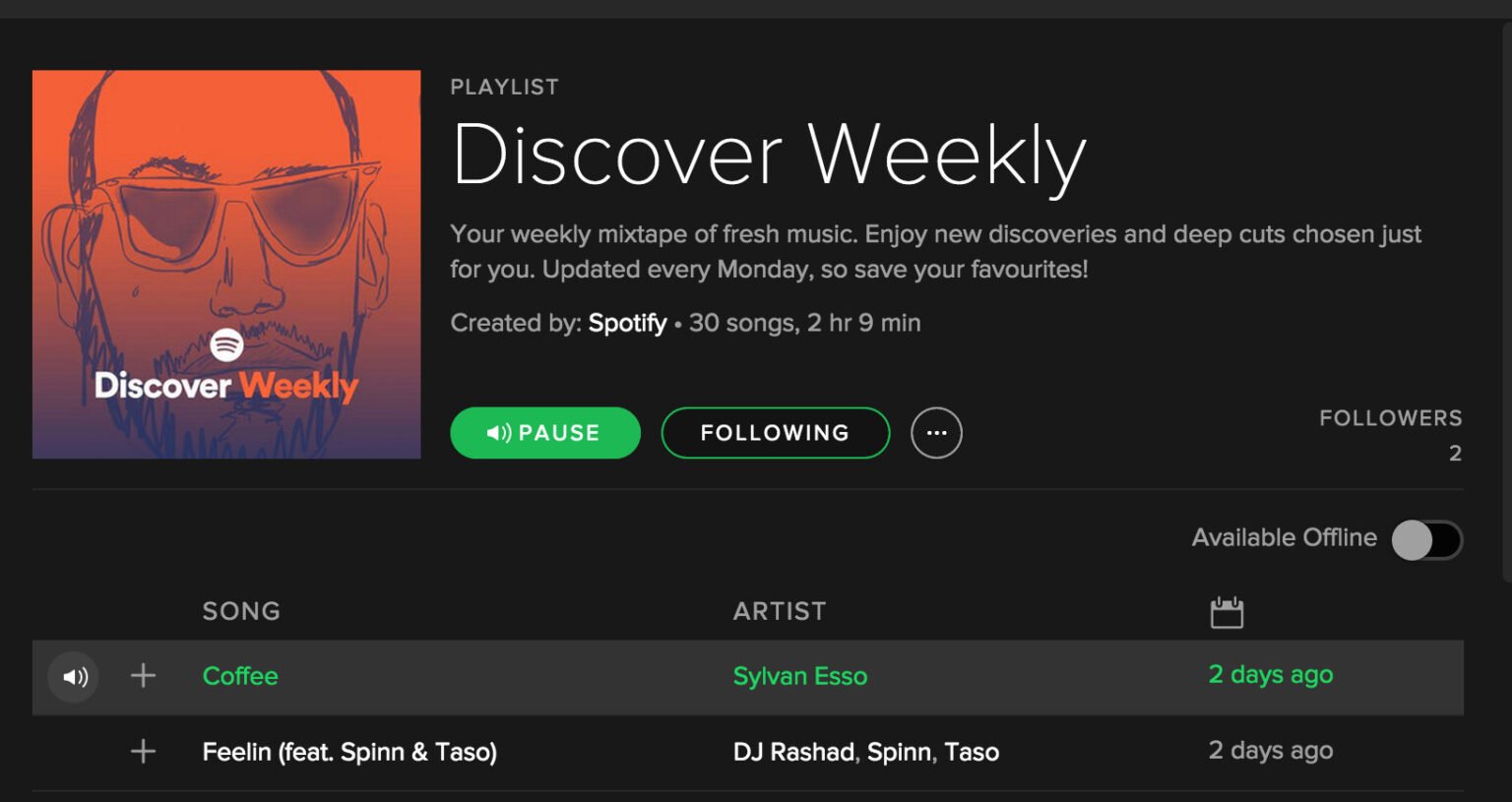 How Does Spotify Get Along Well With Its Listeners? - Digiteer